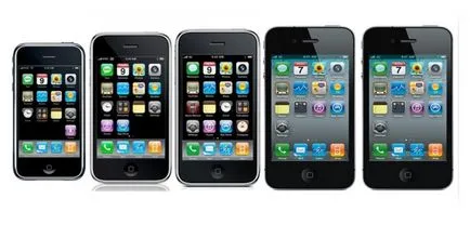 IMEI mi ez IMEI mi ez