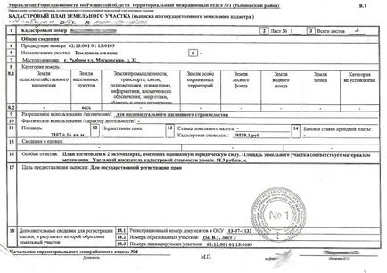 Hogyan lehet megtalálni a webhely a térképen Hogyan lehet megtalálni a webhely a térképen