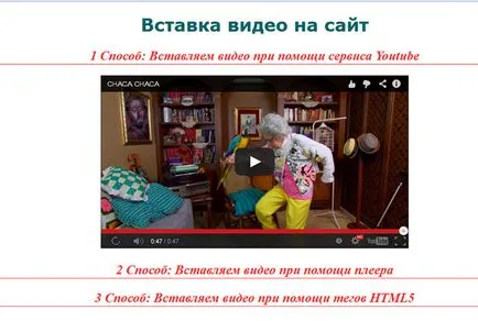 Hogyan kell kitölteni html
