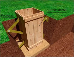 Mit kell kitölteni az alapítvány