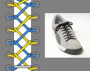 Mint tudod csipke fel cipők Mint tudod csipke fel cipők