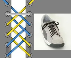 Mint tudod csipke fel cipők Mint tudod csipke fel cipők