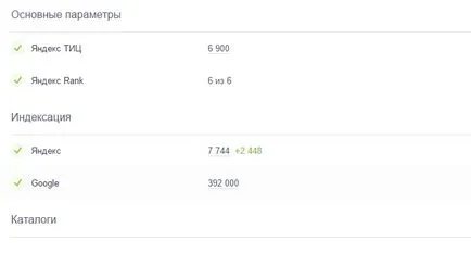 Hiba a SERP Yandex