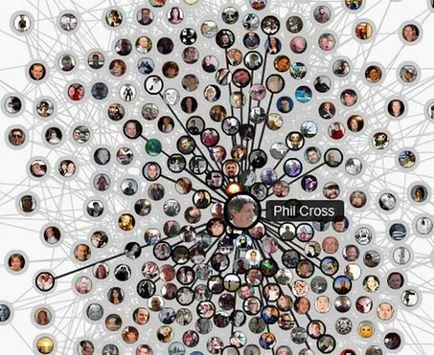 A legegyszerűbb módja annak, hogy híres lesz az interneten - az interneten (könnyű) A legegyszerűbb módja annak, hogy híres lesz az interneten - az interneten