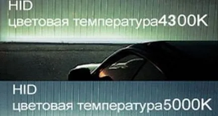 Mi xenon autó