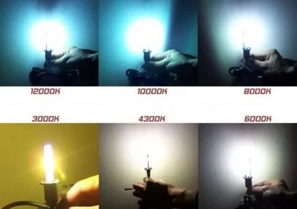 Mi xenon autó Mi xenon autó