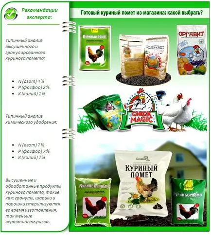 Milyen gyakran megtermékenyíteni