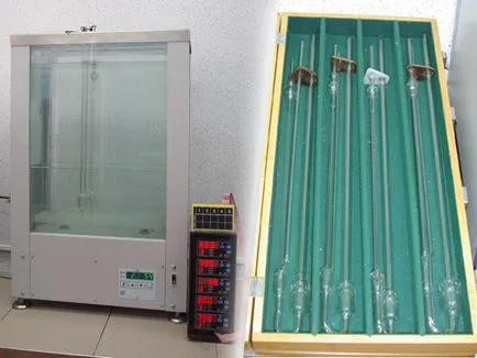 Fizikai Kémiai Laboratórium