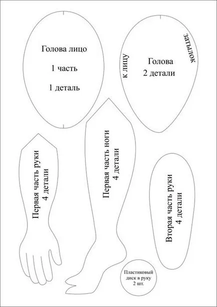 Mesterkurzus polimer agyag babák