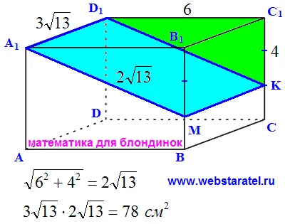 Hogyan lehet megtalálni a terület a borda rész