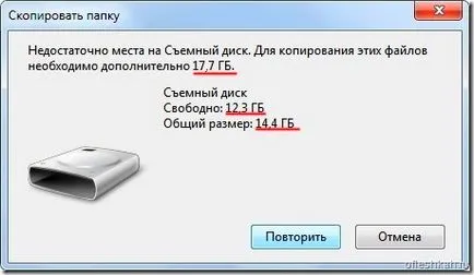 Másolt USB flash meghajtó