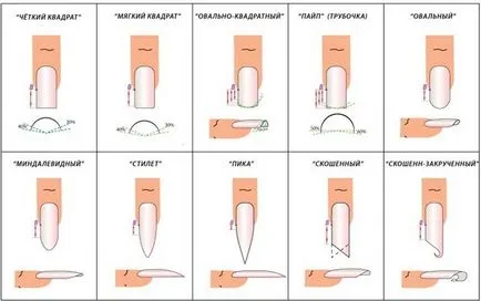 Ahogy egyre zselés körmök