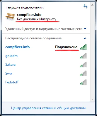 Wifi router, hogyan kell engedélyezni