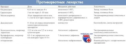 Beteg voltam egész idő alatt, hogy miért