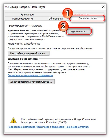 Hogyan működik a Flash Player