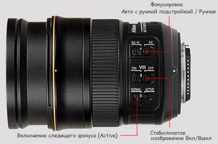 Mi SteadyShot