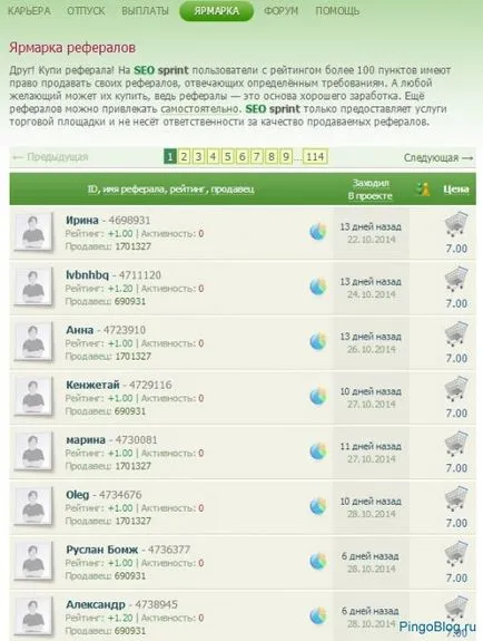 Seo sprint mi ez Seo sprint mi ez