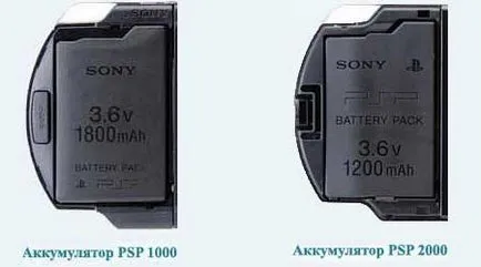 Psp mi ez kép