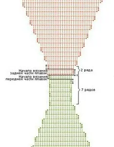 Ahogy kötött fürdőruha horog áramkör
