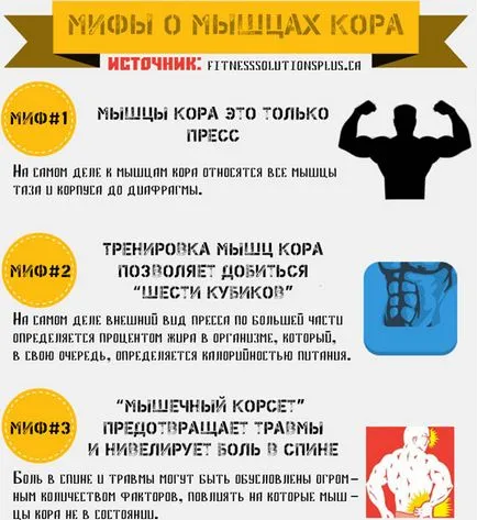 Mi izmos fűző