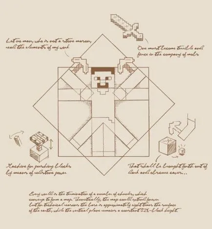 Maincraft miért