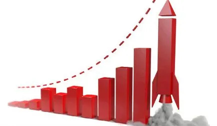 Hogyan profit Hogyan profit