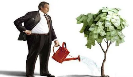 Hogyan profit Hogyan profit