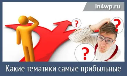 Témák, hogyan Témák, hogyan