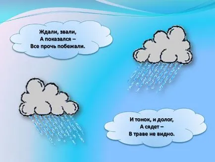 Bemutatkozás Miért eső Bemutatkozás Miért eső