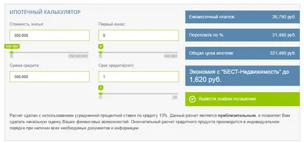 Hogyan lehet fejleszteni a webhely