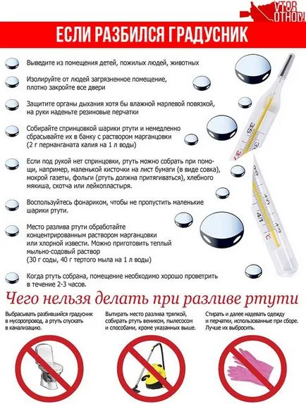 Ha a hőmérő eltört, mint összegyűjteni a higany Ha a hőmérő eltört, mint összegyűjteni a higany