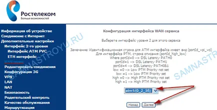 Hogyan kell beállítani a modemet IPTV
