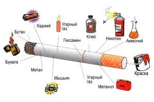 A könnyebb cigaretták