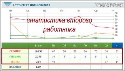 Seo sprint mi ez Seo sprint mi ez