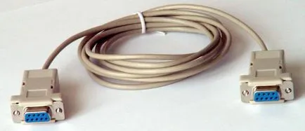Mi a null modem kábel