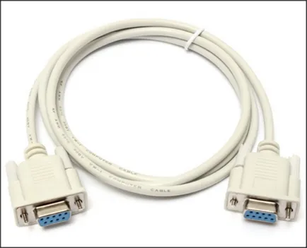 Mi a null modem kábel