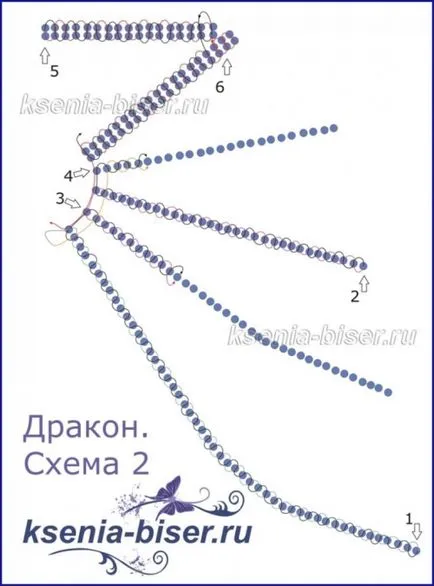 Hogyan készítsünk gyöngyök rendszer