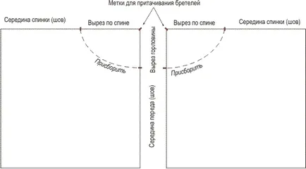 Hogy készült sál Hogy készült sál