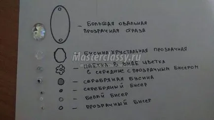 Paetki mesterkurzus Paetki mesterkurzus