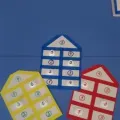 Matematika Mi az összetétele