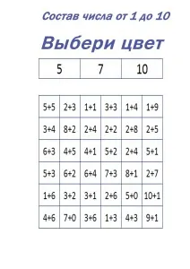 Matematika Mi az összetétele