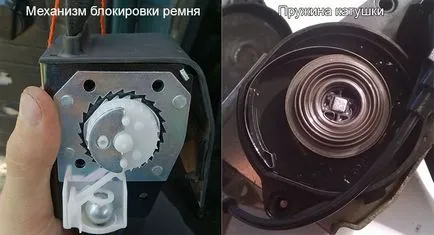 Mi a hárompontos biztonsági öv Mi a hárompontos biztonsági öv