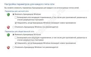 Hogyan kell feltörni a jelszót belépés tudva VKontakte