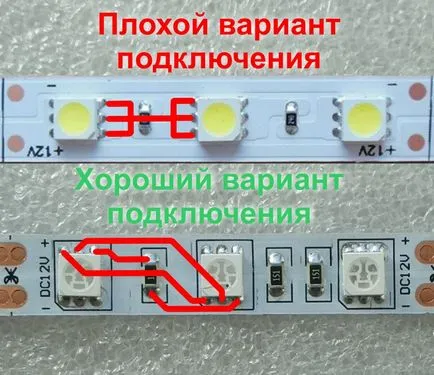 Mi egy smd méret Mi egy smd méret