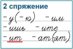 Hogyan állapítható meg, a konjugáció az ige