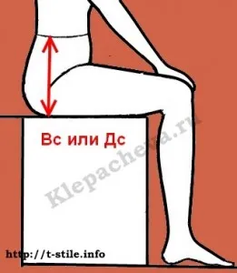 Hogyan kell szedni a mérések nadrág