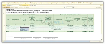 Termelési szolgáltatások az