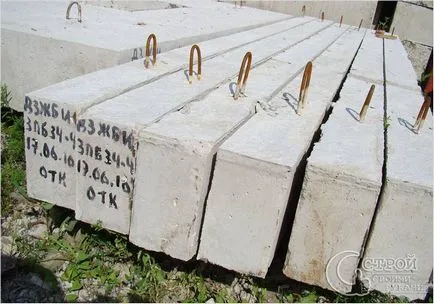 Hogyan öntsük a híd maga