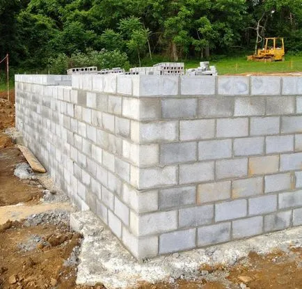 Hogyan, hogy a becslések