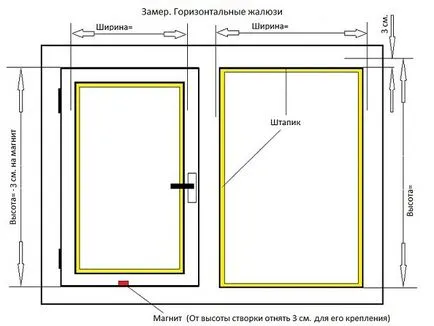 Kétszárnyas ablakok a kezüket